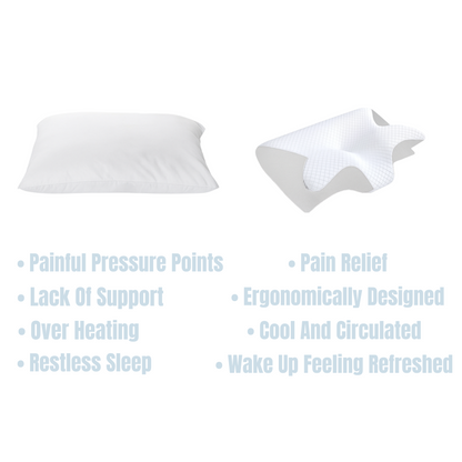Give Your Neck Years More Pain-Free Sleep With EluraForm